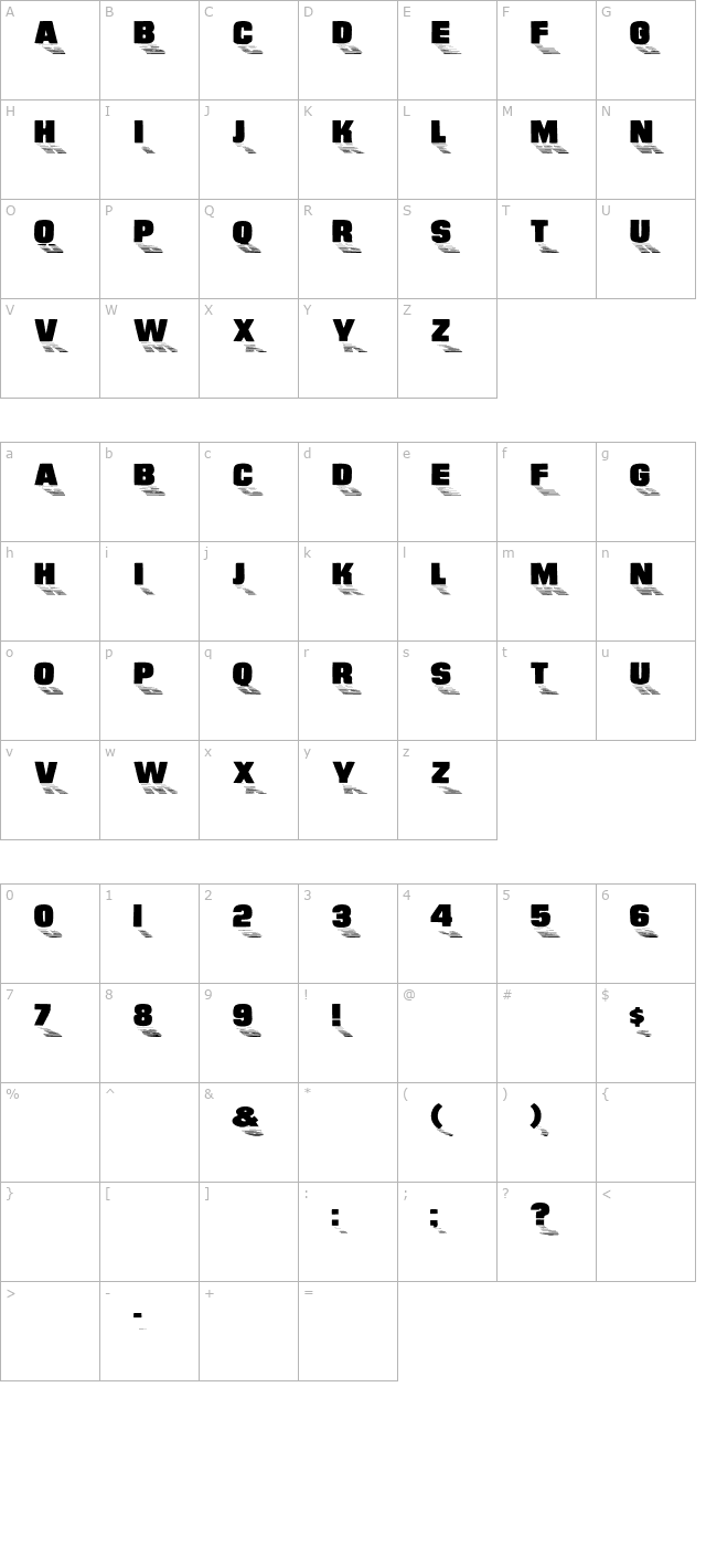 sundowndisplaywide character map