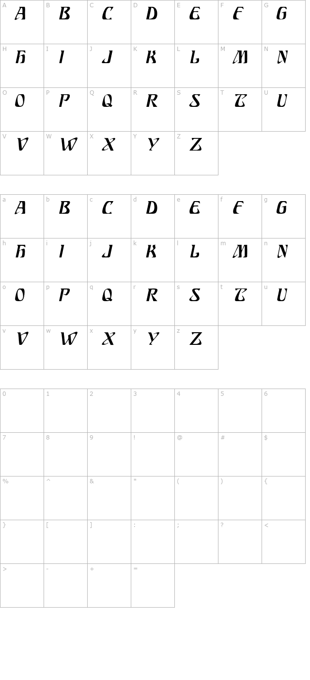 SundraDisplayCaps Italic character map