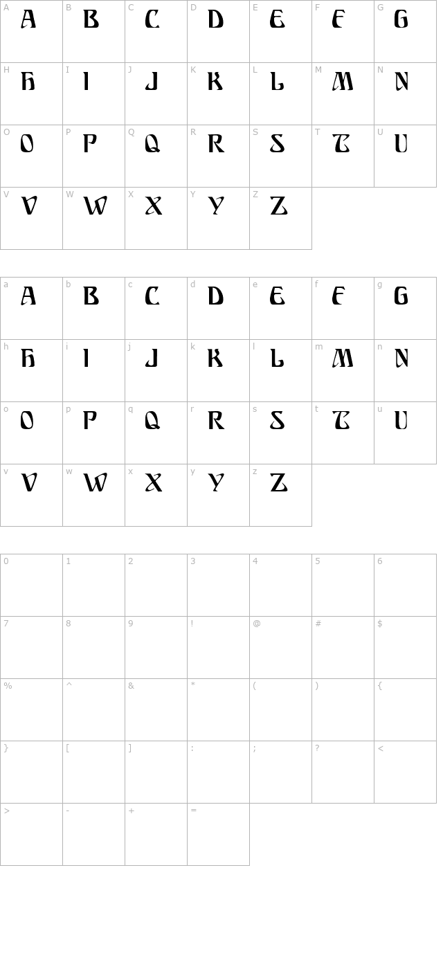 SundraDisplayCaps character map