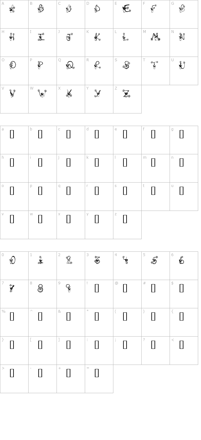 Sunflowers character map