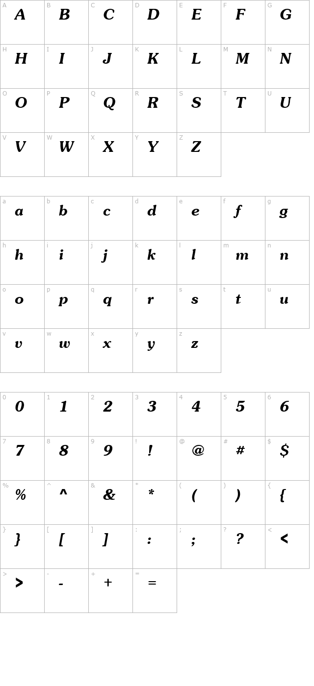 Sunset Bold Italic character map