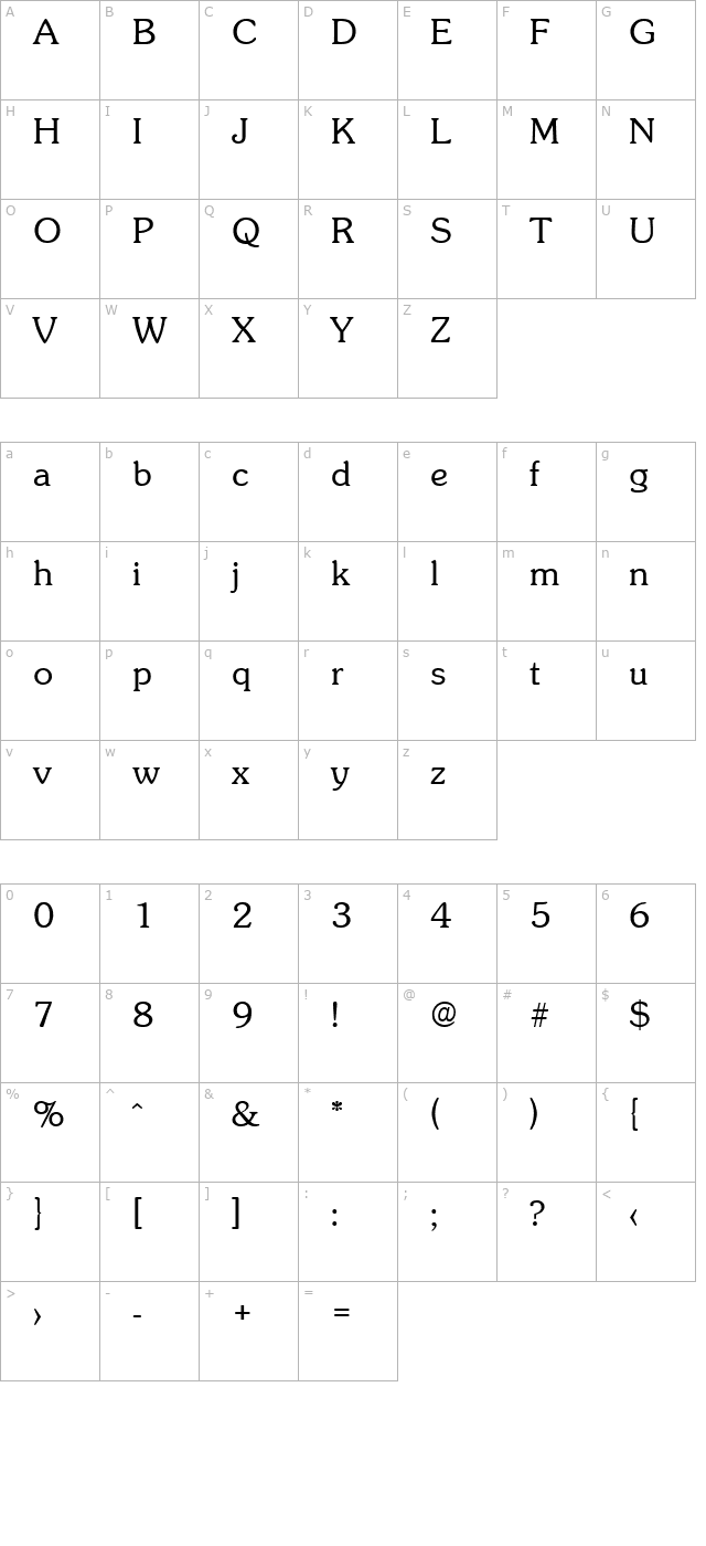 sunset-light character map