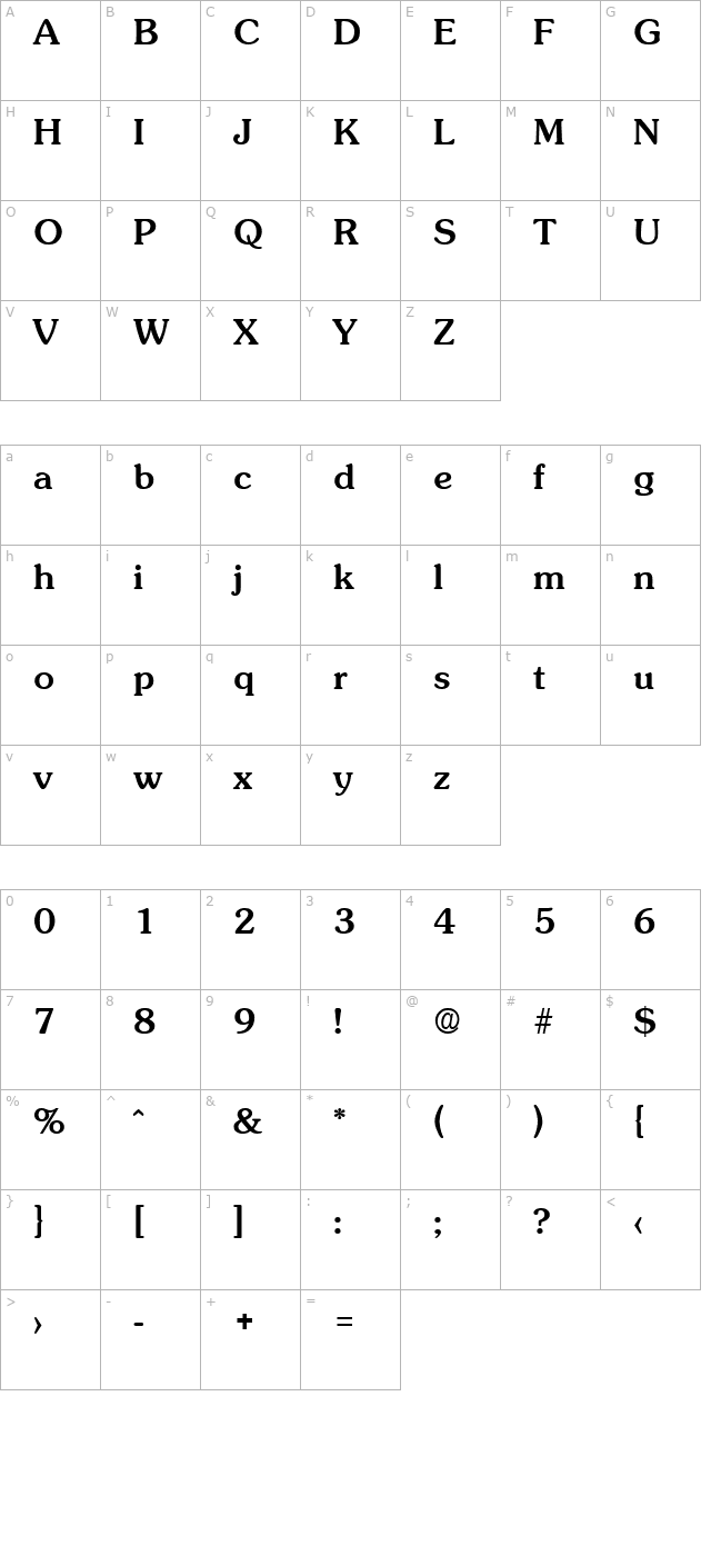 Sunset-Medium character map