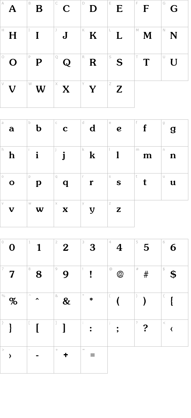 Sunset-Serial-Medium-Regular character map