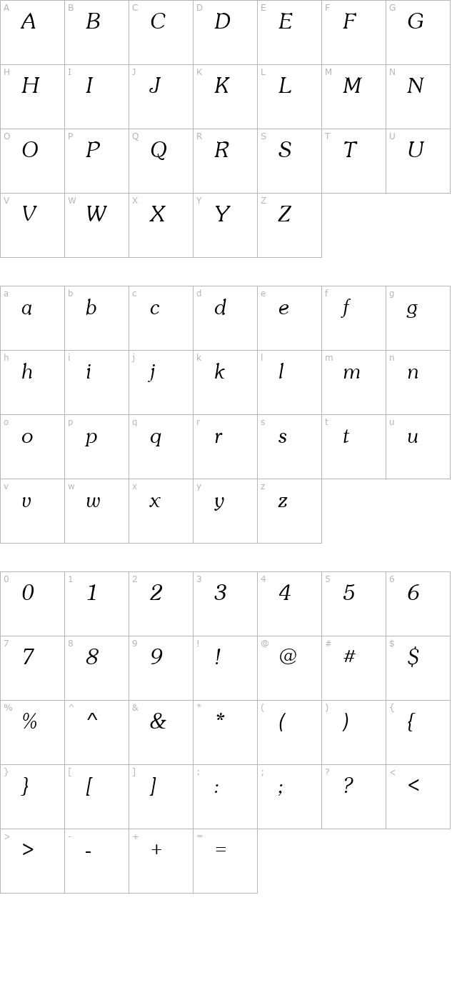 SunsetLH Italic character map