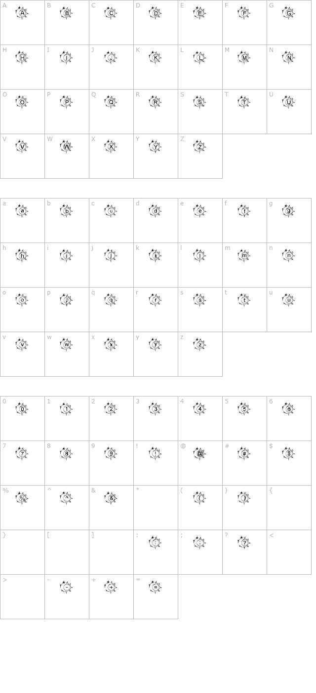 SunshineMoonshine character map