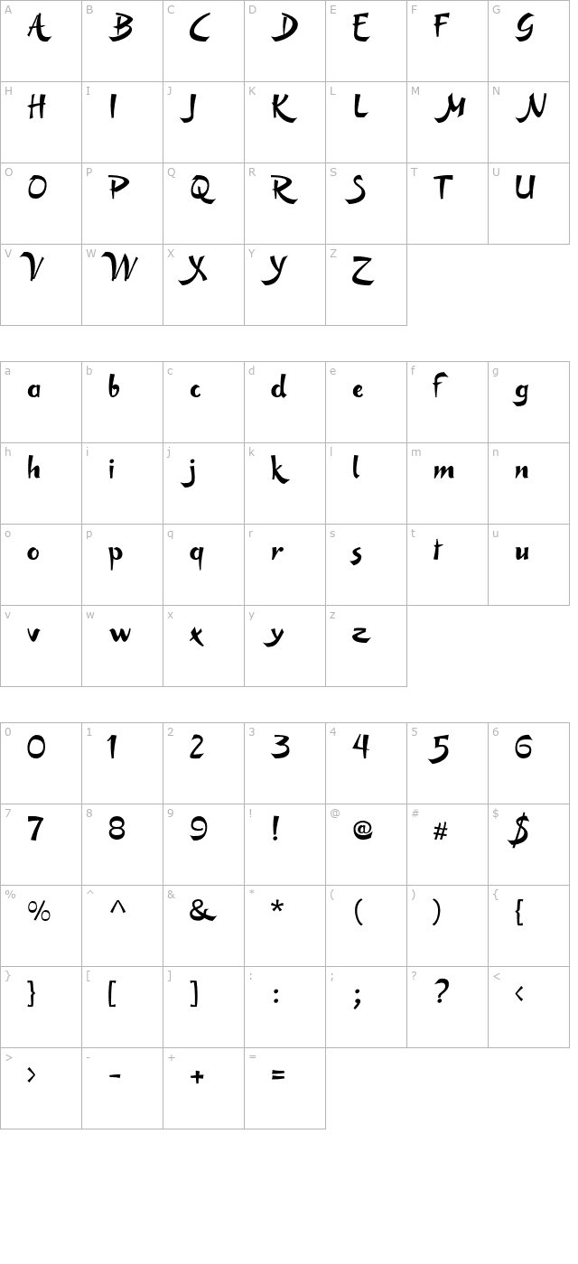 Sunwind Normal PDF character map