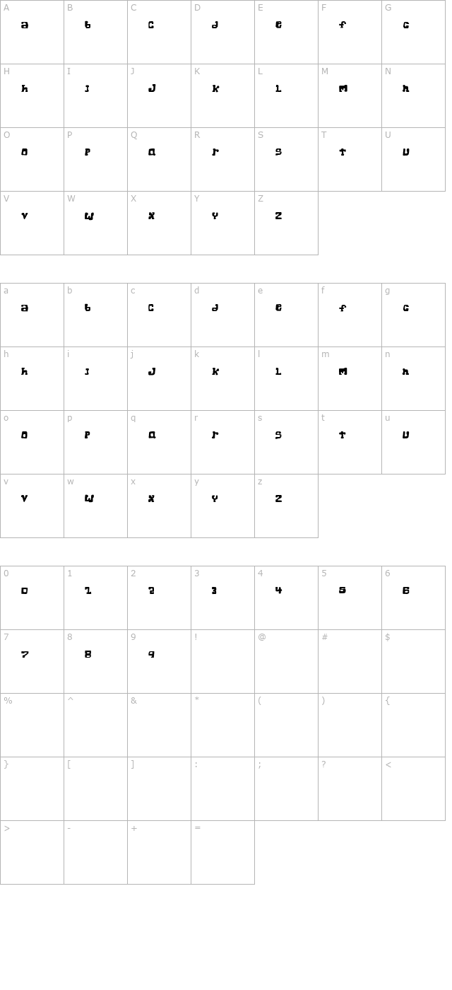 super-chunk character map