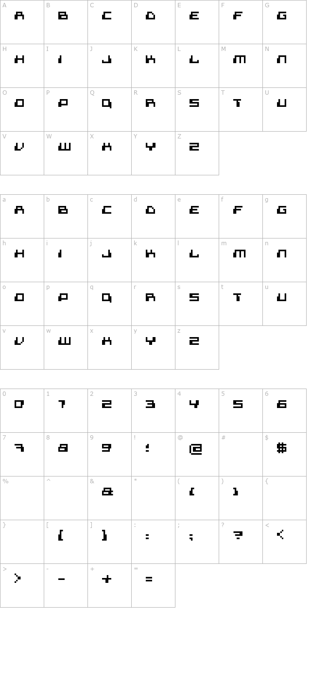 Superdigital character map