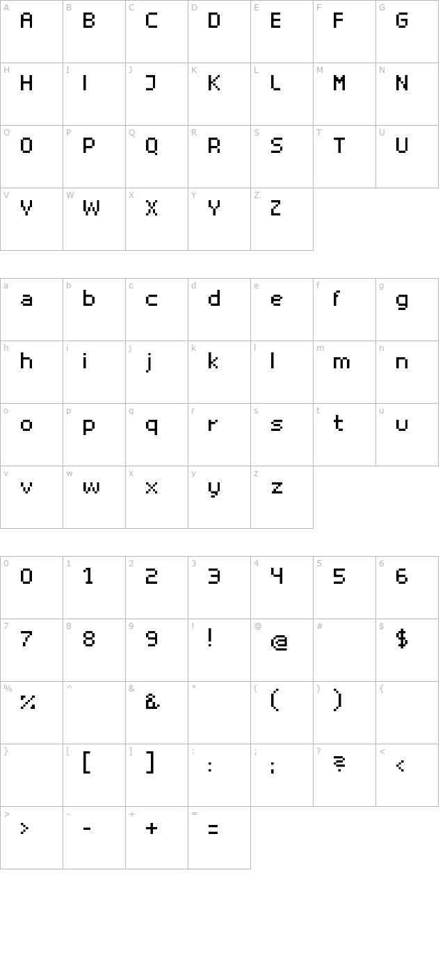 superhelio-regular character map