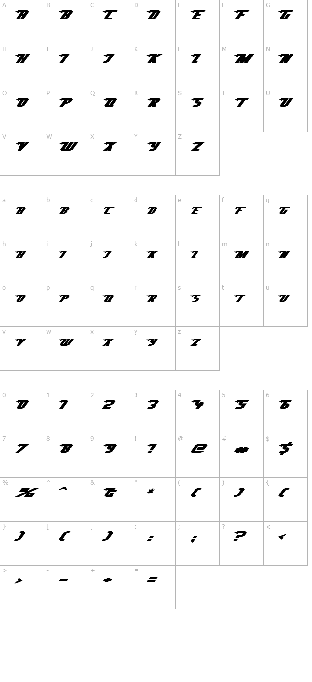 SuperHeterodyne character map