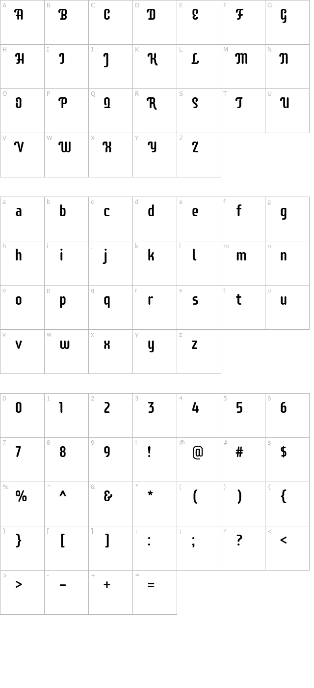 Supermercado One character map