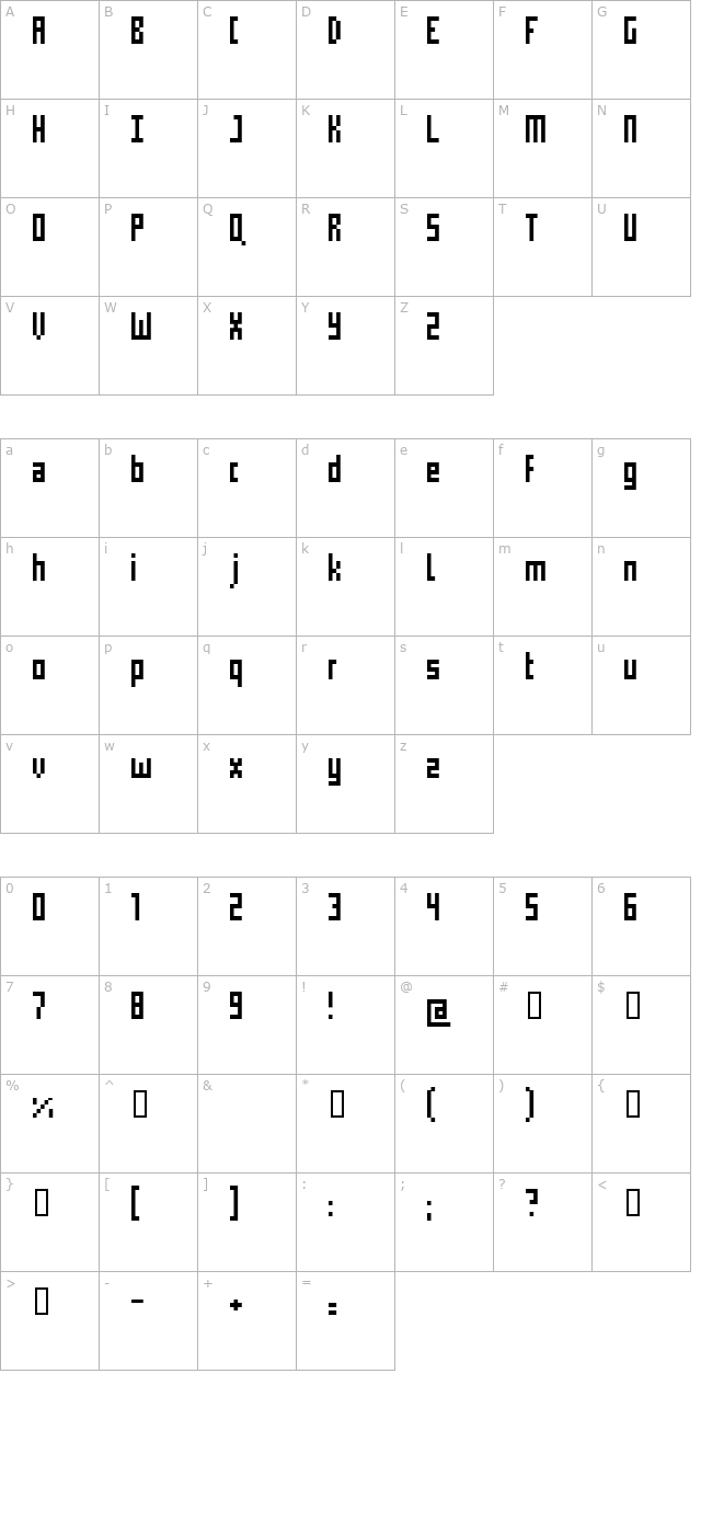 supernova character map