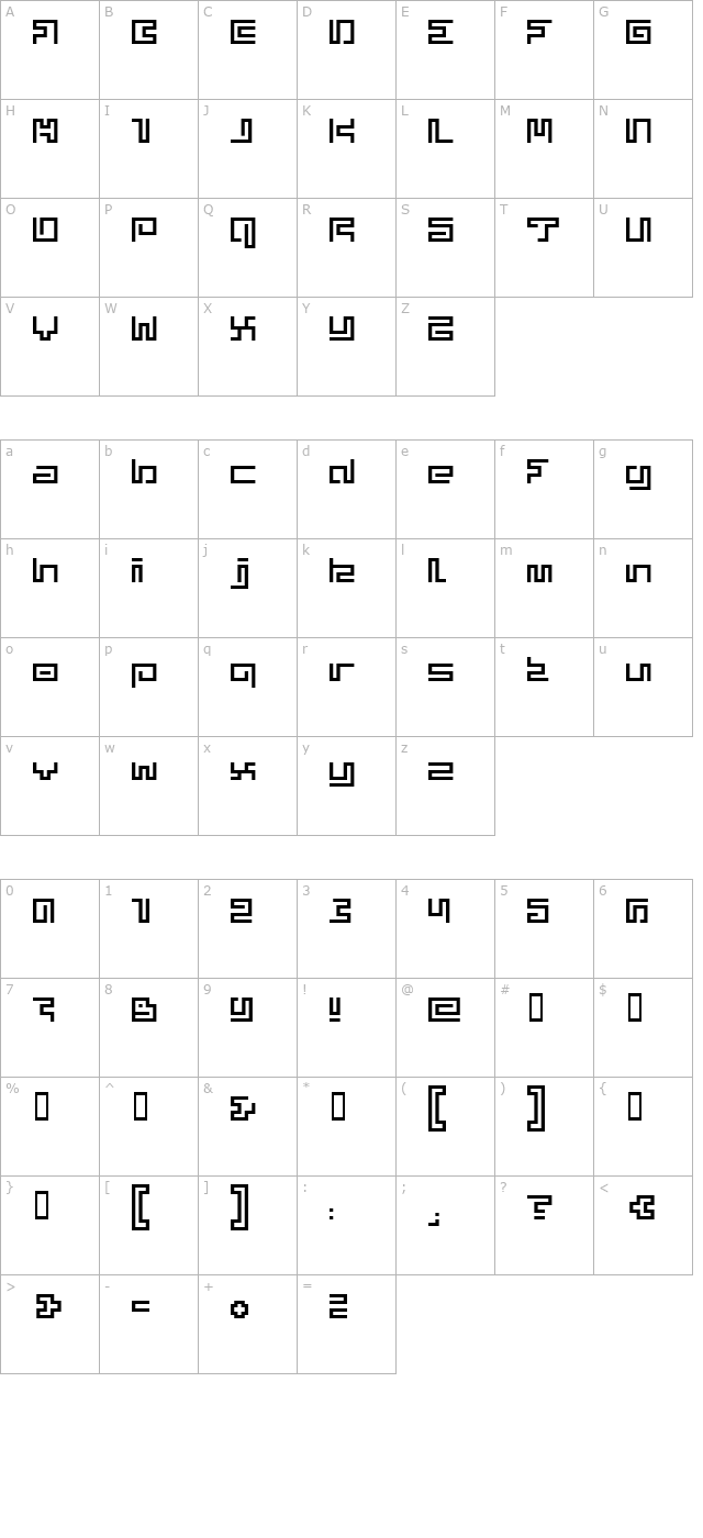 Superphunky character map