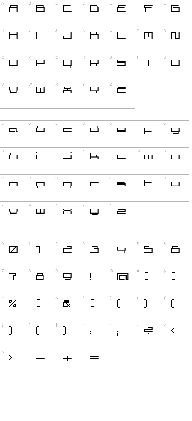 Superscreen character map