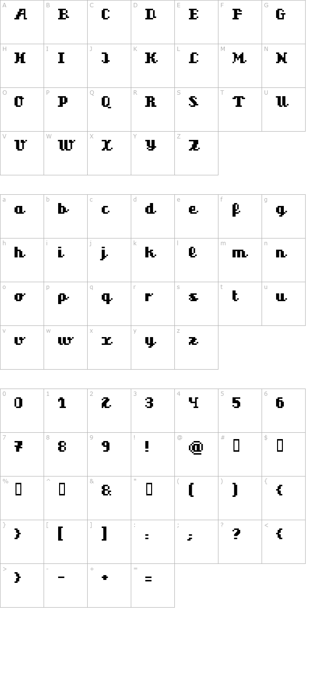 superscript character map