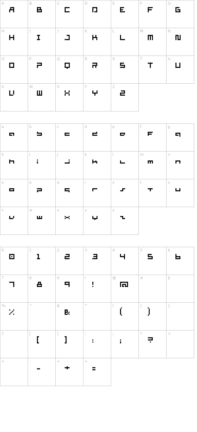 supersimple regular character map