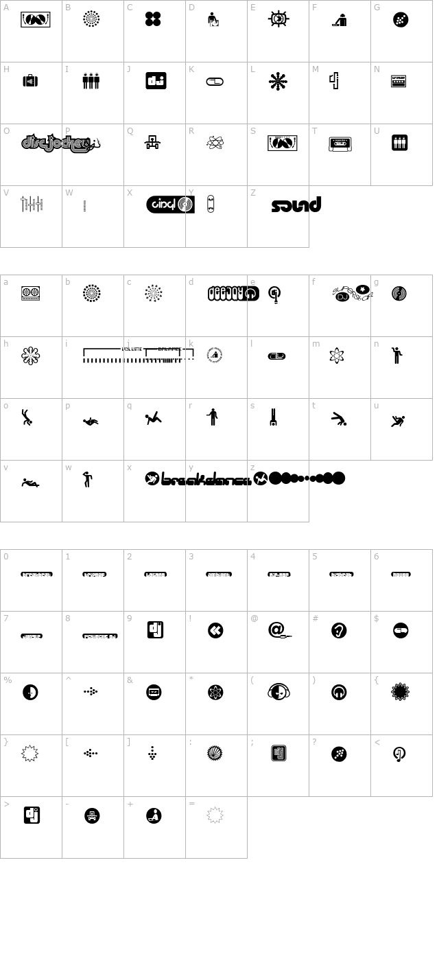 Superstar DJ character map