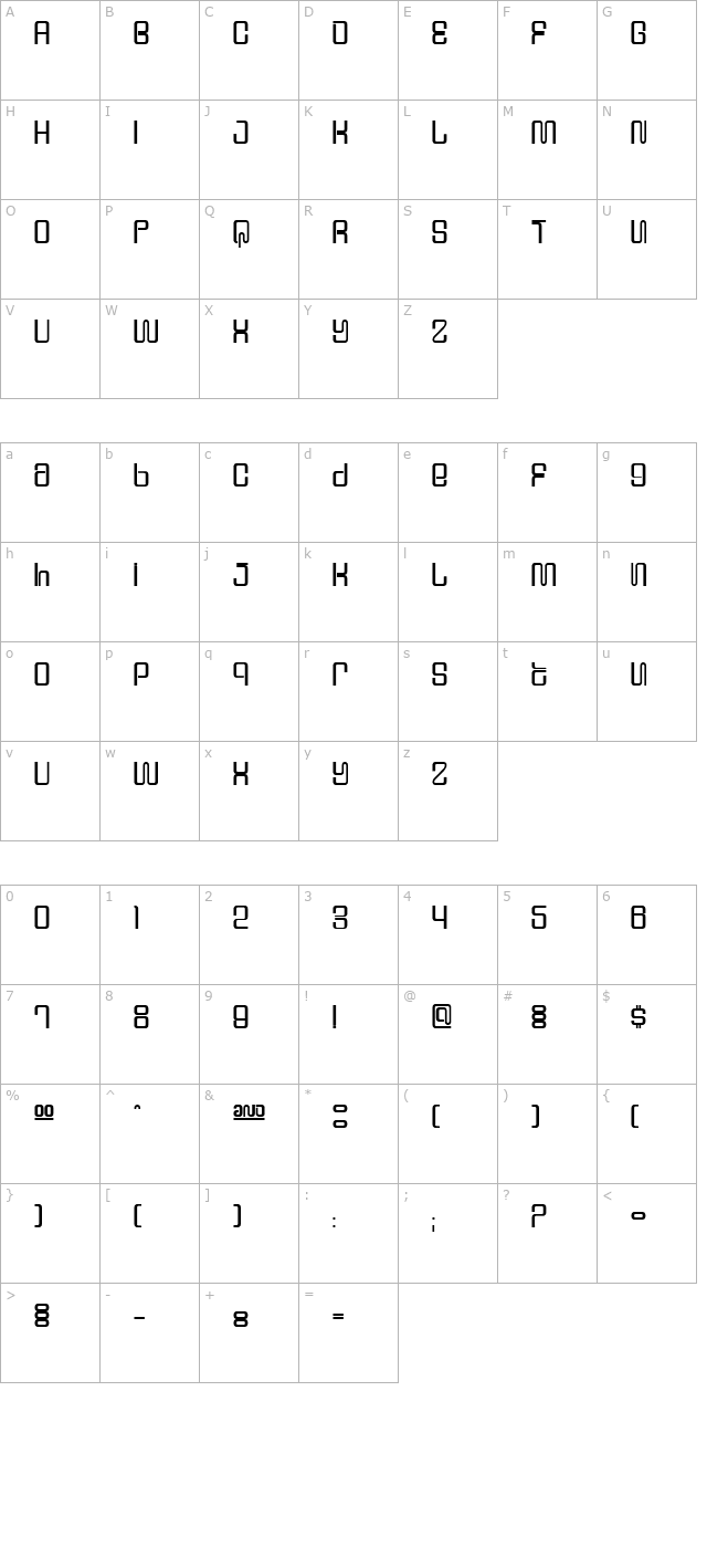 Supervixen character map