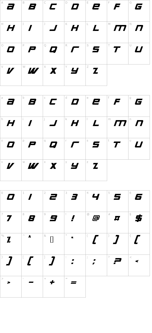 supreme character map