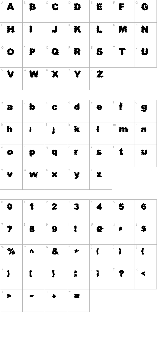 Surf Punx Heavy character map