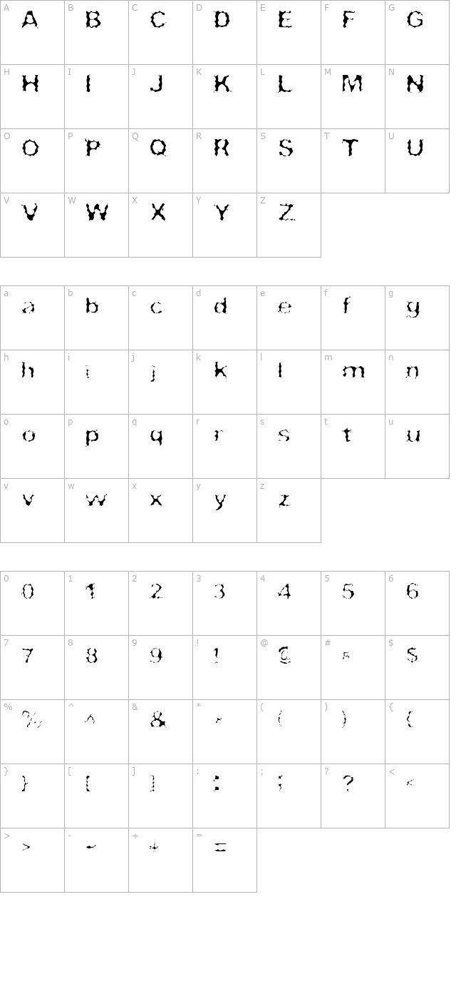 Surf Punx Light character map