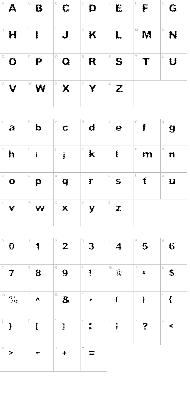 Surf Punx character map