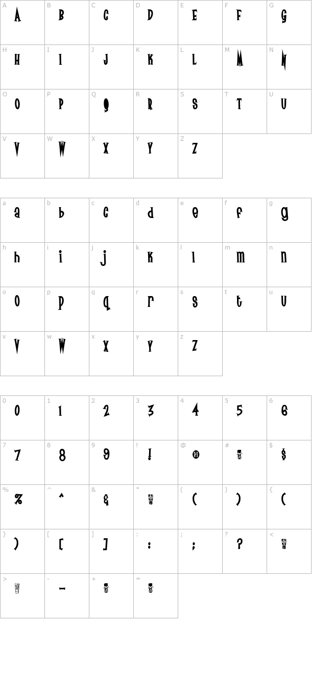 surf-safari character map