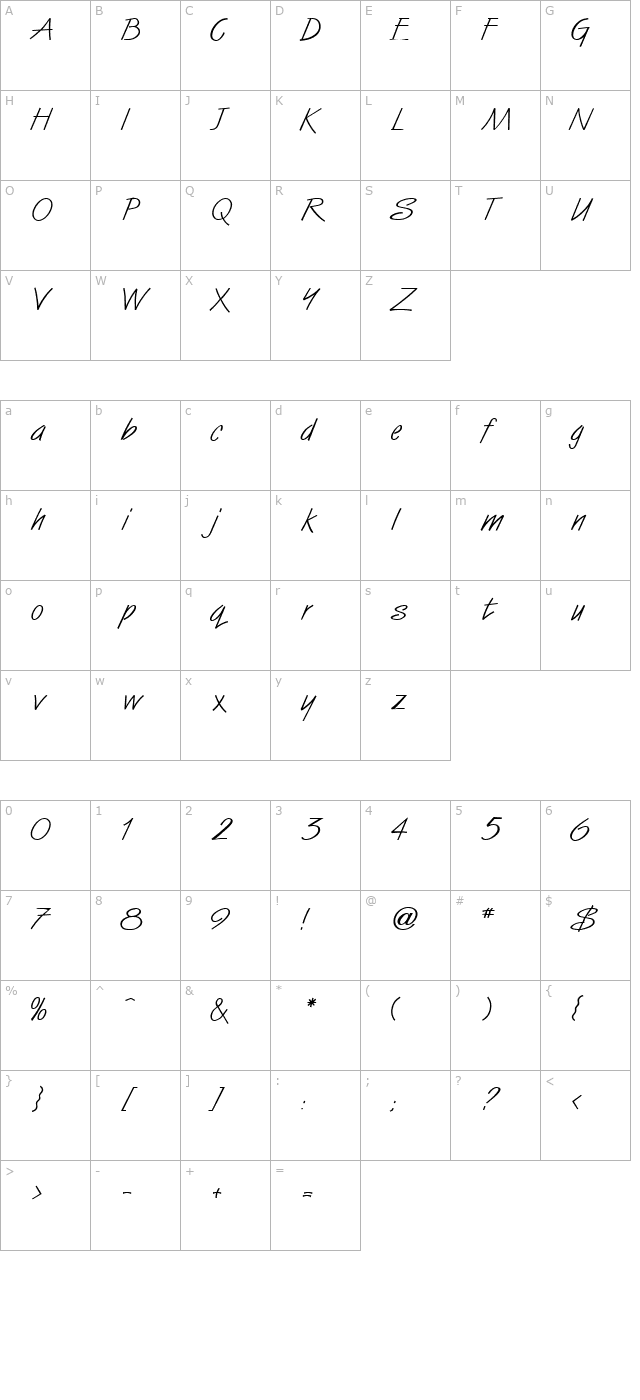 Surf Style Regular character map