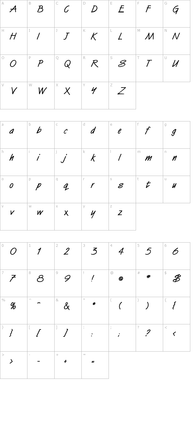 surfboard-bold character map