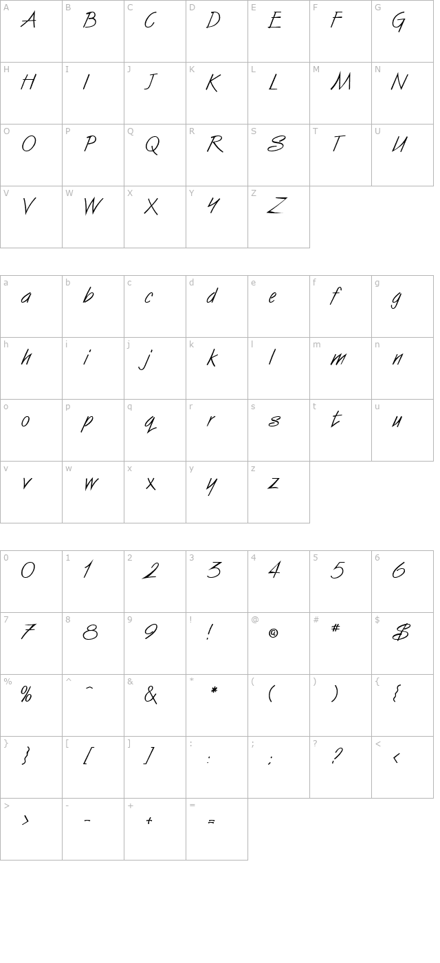 surfboard-regular character map