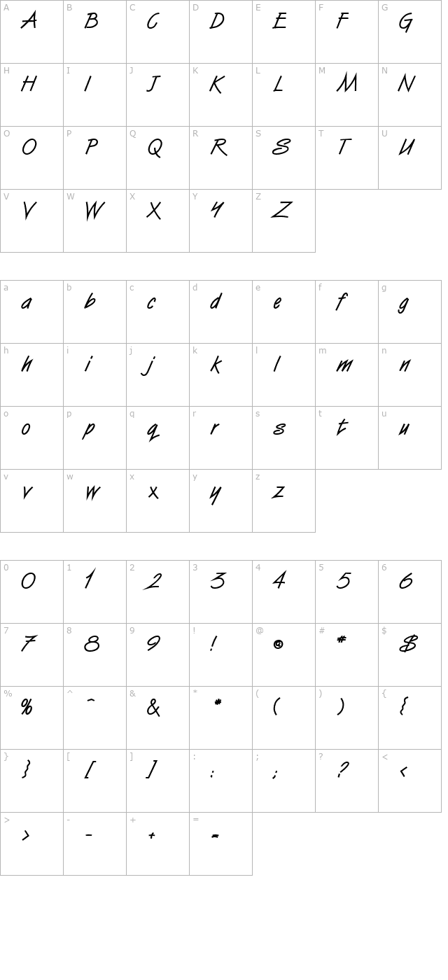 surfer-bold character map