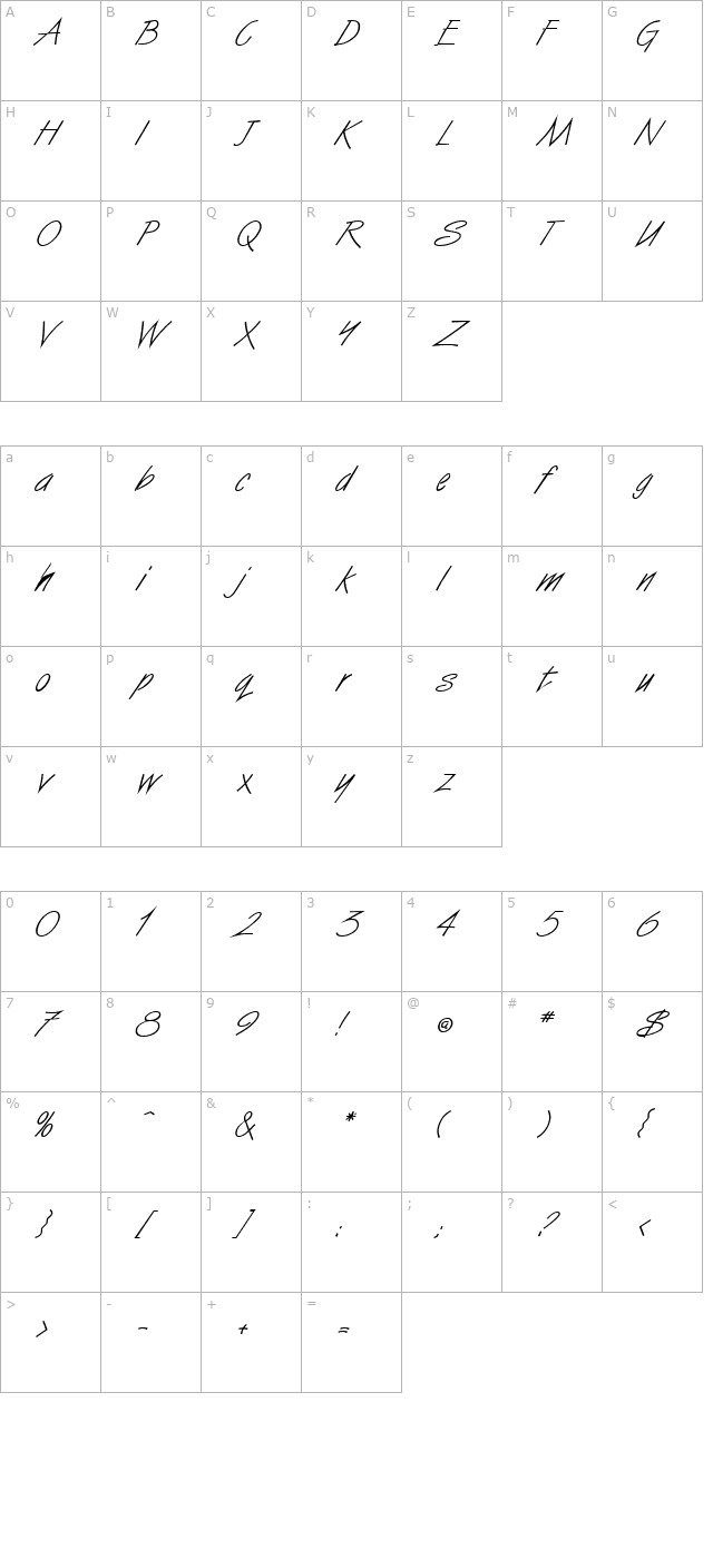 surfer-italic character map