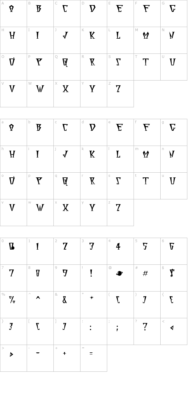 surfinta-mars character map