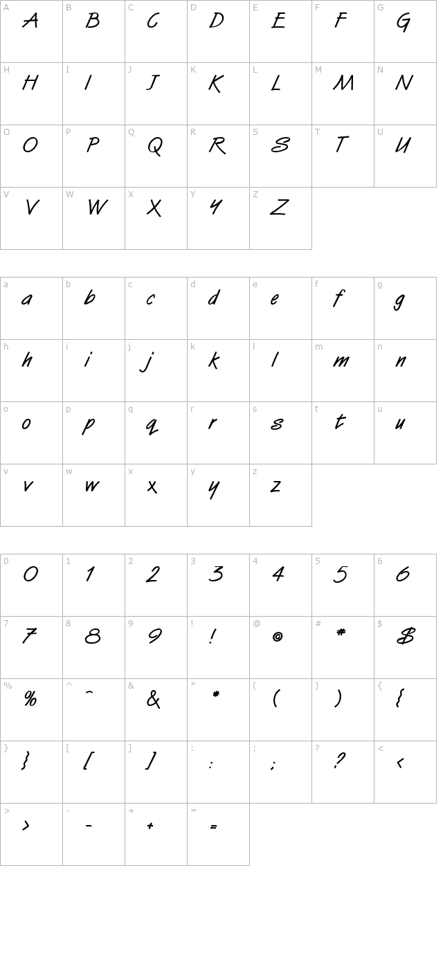 surreal-bold character map