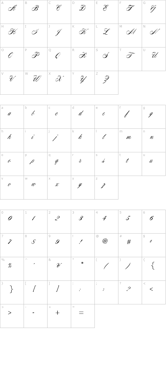 SurreyScript character map