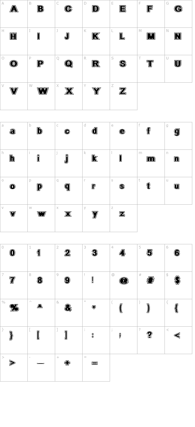 surrounded-large character map