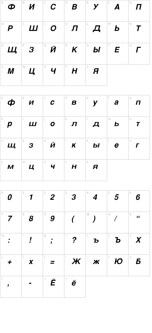 SvobodaFLF-BoldOblique character map