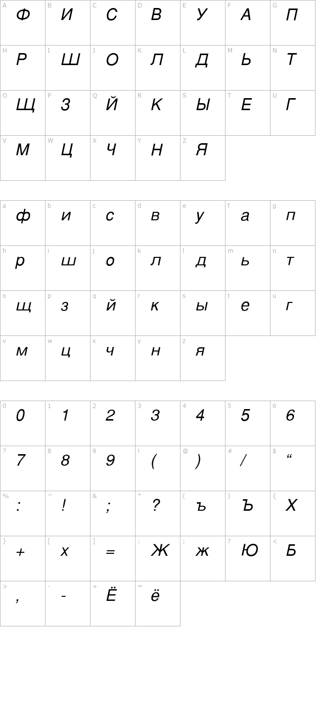 svobodaflf-oblique character map