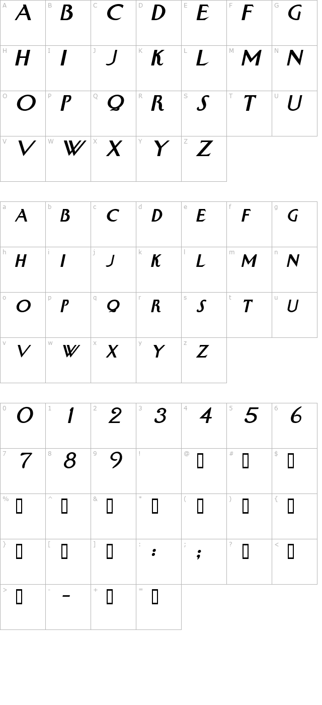 swan-bolditalic character map