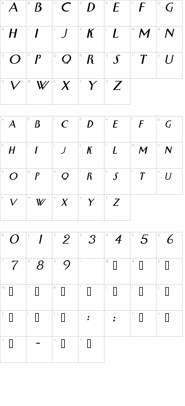 Swan Italic character map