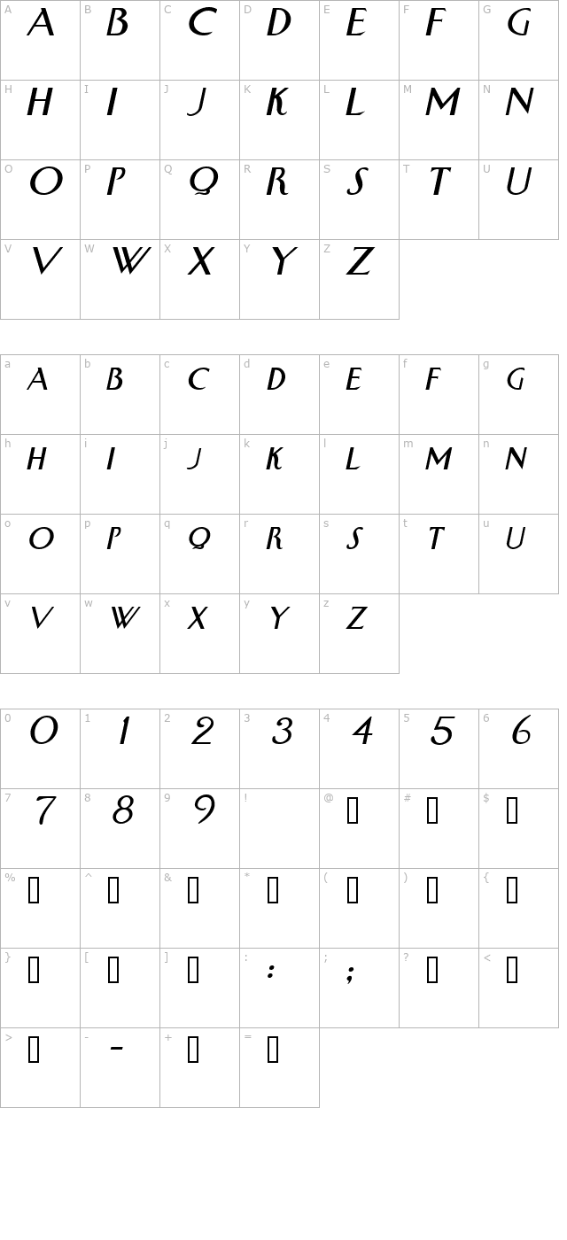 swan-italic character map