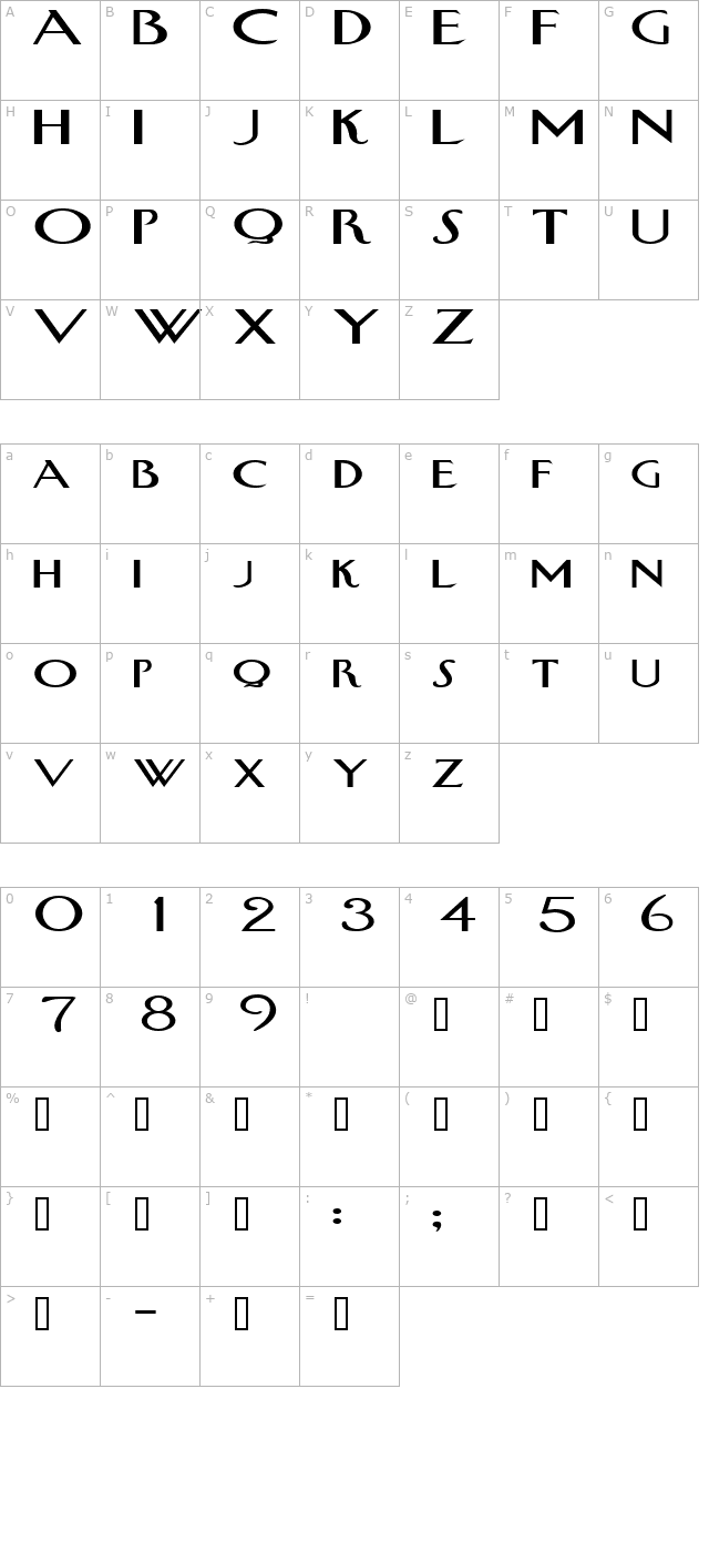 swanextended character map