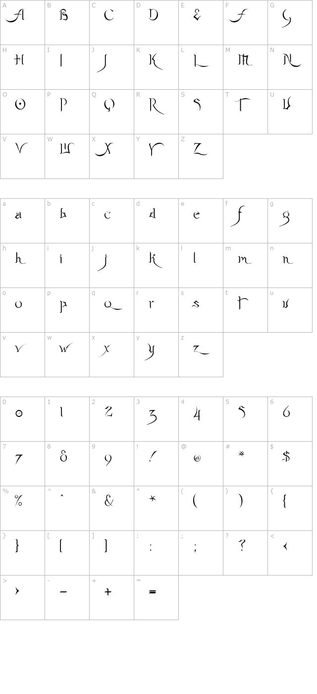 Swashbuckler Script character map