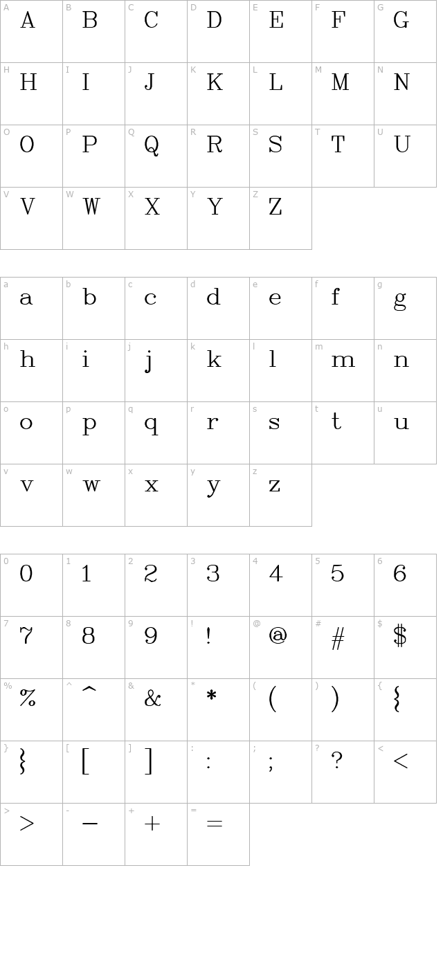 swcomp character map