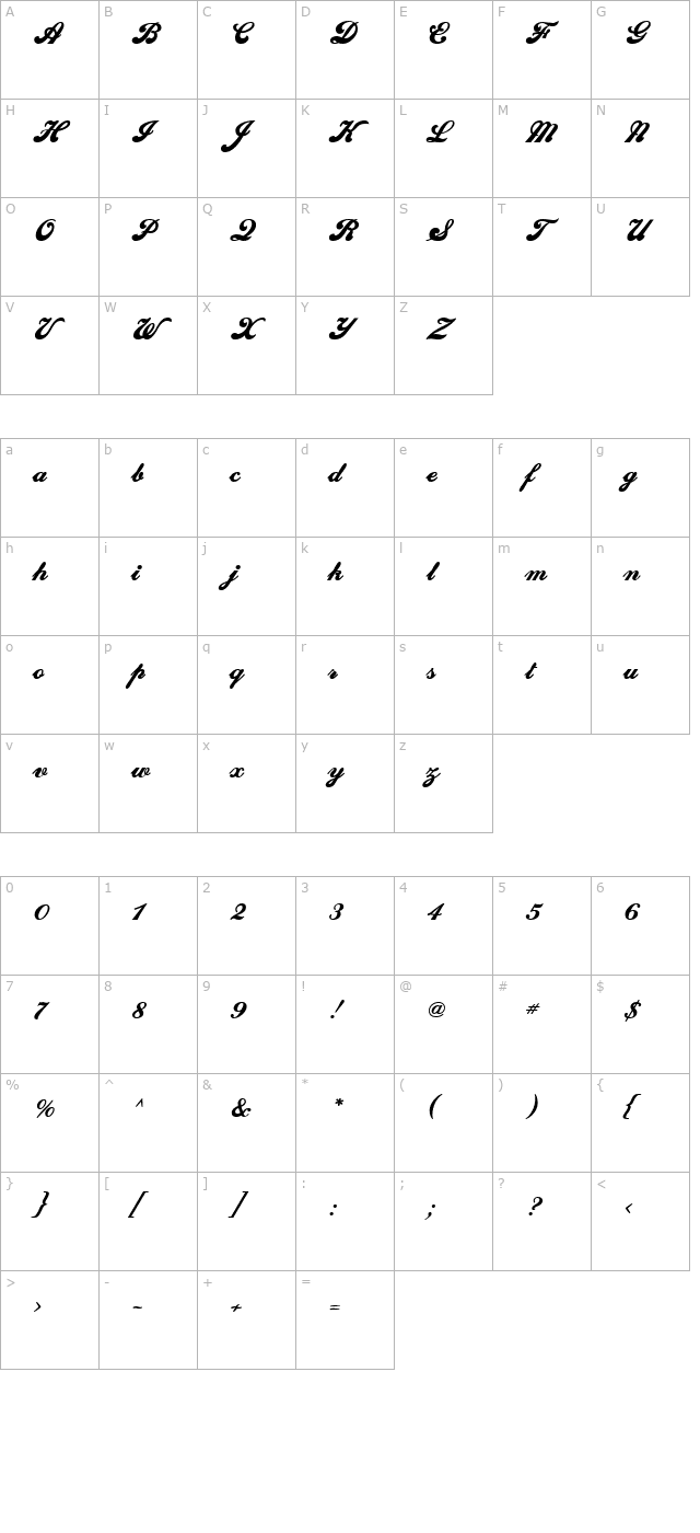 Sweden Bold character map