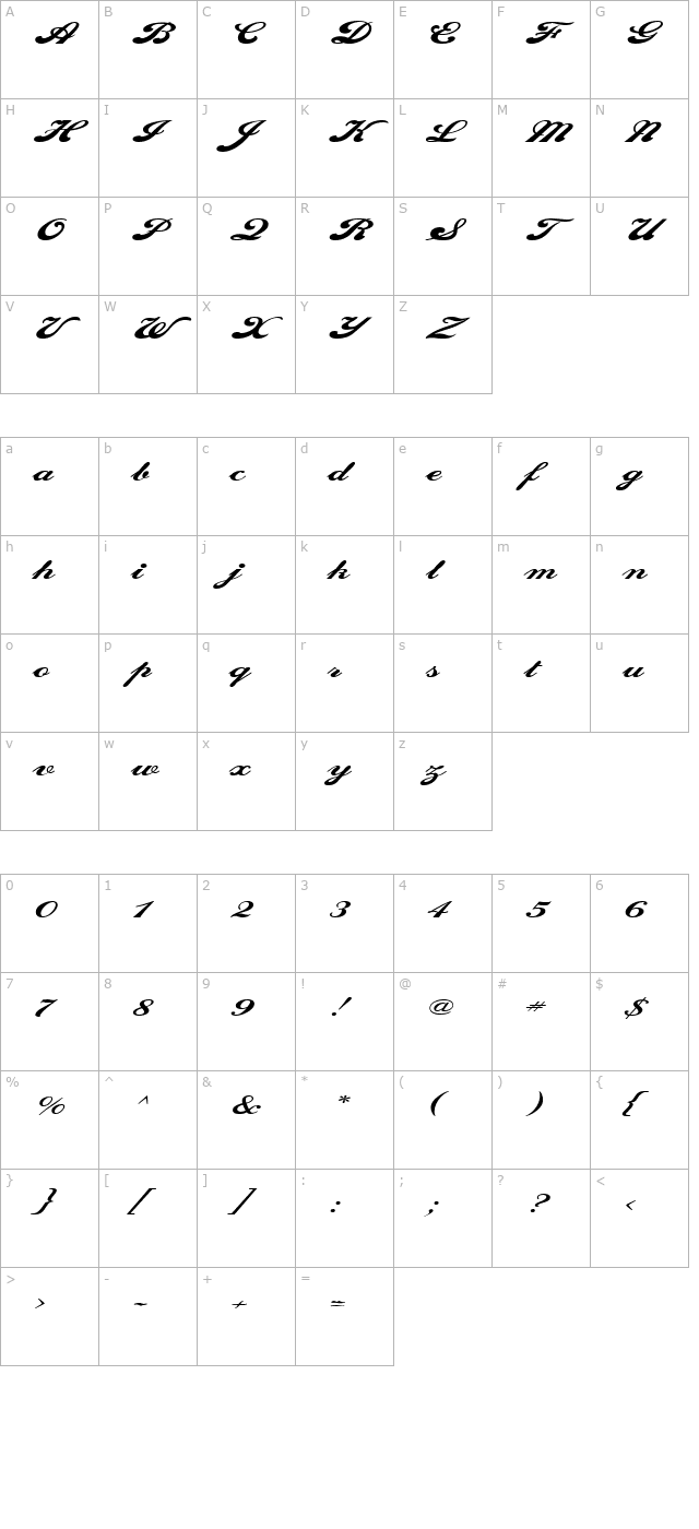 sweden-extended-normal character map