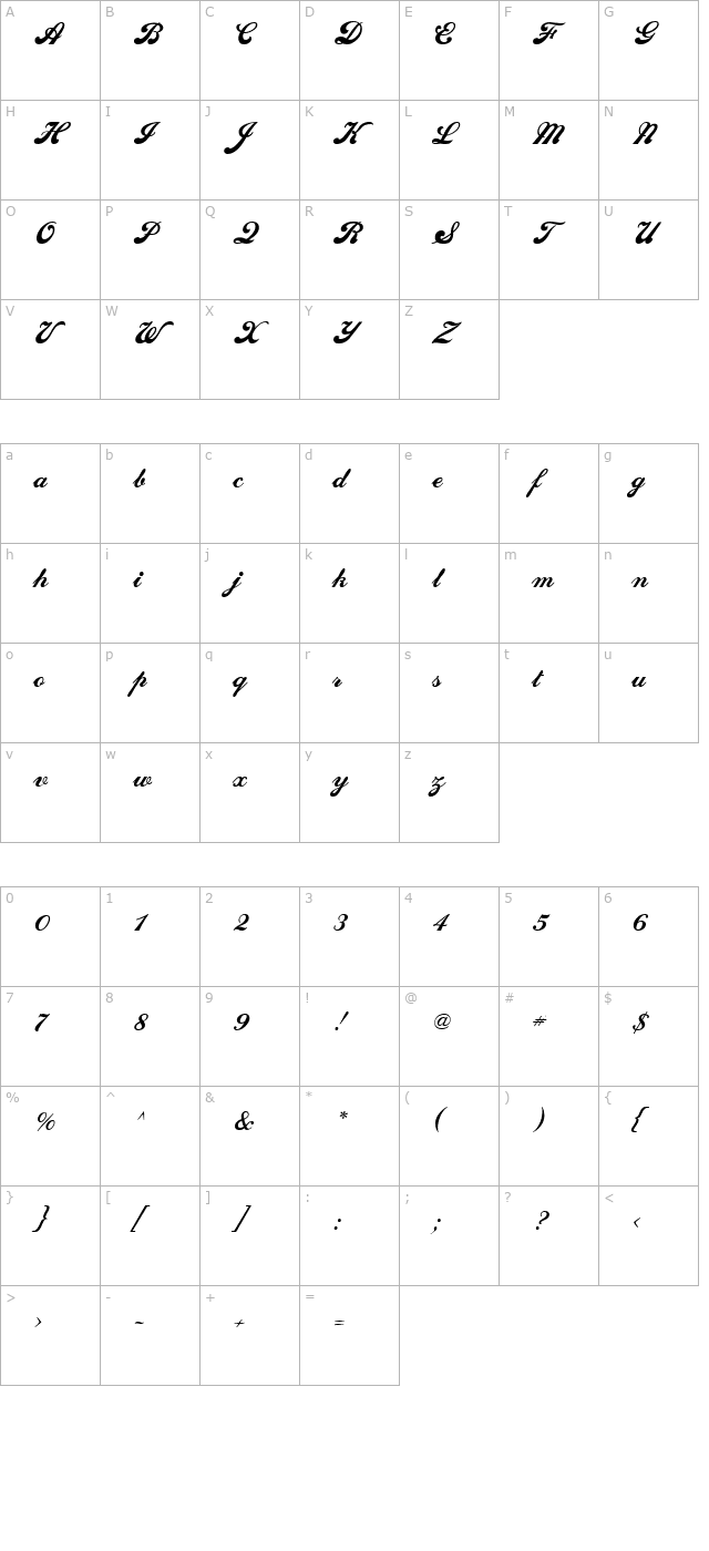 Sweden Normal character map