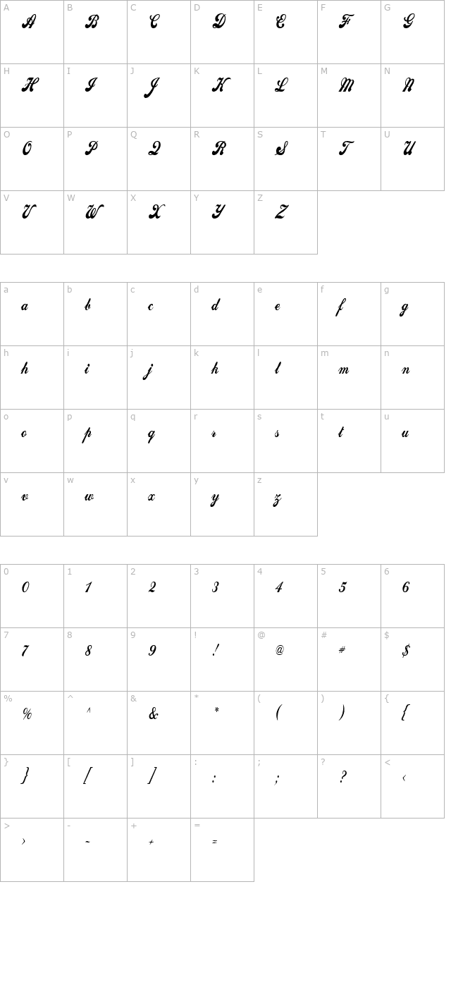 sweden-thin-normal character map