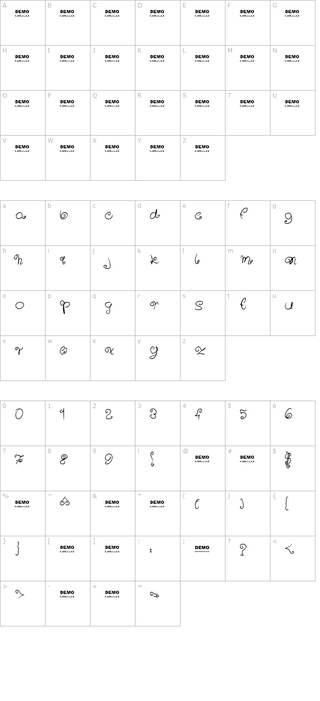 Sweeet! character map